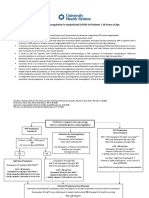 Guidelines For Anticoagulation in Hospitalized COVID 19 Patients PDF