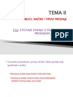 02 Облици, начини и типови продаје