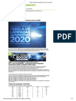 Tabela de Lâmpadas Automotivas - Blog Tuning Parts PDF