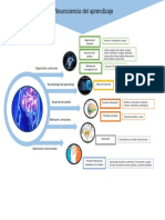 Infografia PDF