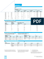 Clasificación NEMA-IEC-Control