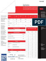 Construction Applications: Dimensions