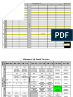 Weekday Lab Timetable Spring 2008