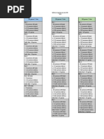 Summons _ Gemas - Gemas _ semana