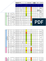 Matriz de Identificacion de Peligros Val