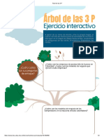 Cultura Informacional (EIB) - Ejercicio Interactivo. Árbol de Las 3P