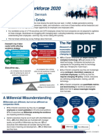 Workforce 2020: The Looming Talent Crisis