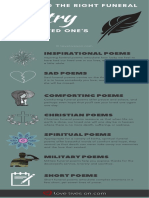 SOM IMG PIN Infographic Funeral-Poems 10 2018