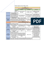 Concretos de Las Diferentes Empresas