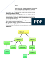 Características de Los Derechos Humanos.