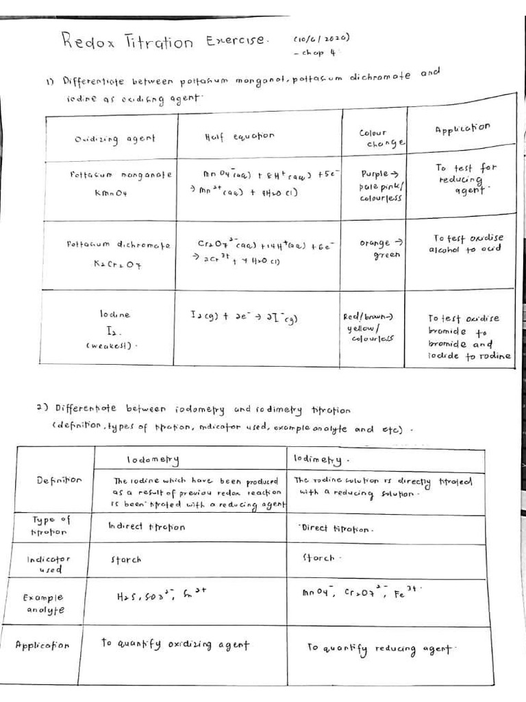 Redox Titration Exercise PDF