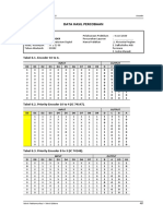 Data Hasil Percobaan: Tabel 6.1. Encoder 10 To 4