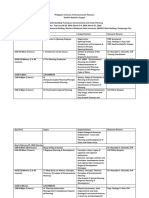 PIEP_ZamPen_Trng-onEnP_Feb-Mar2018-2.docx