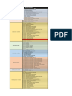 Arbol de Tipificaciones - Ipcc-Web Form