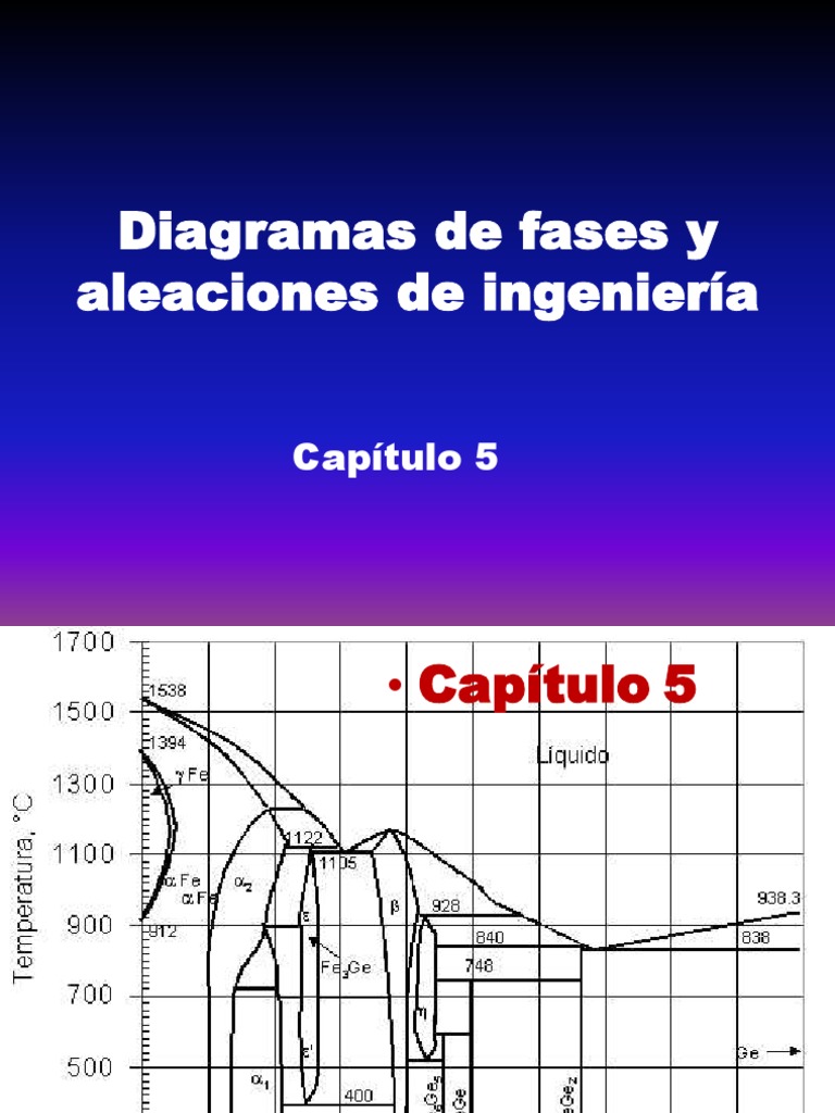 Diagramas de Fases en Aleaciones de Ingeniería | PDF | Fase (materia ...