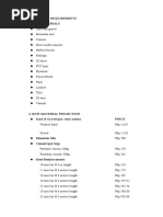 G. Raw Material Requirements 1. Raw Materials