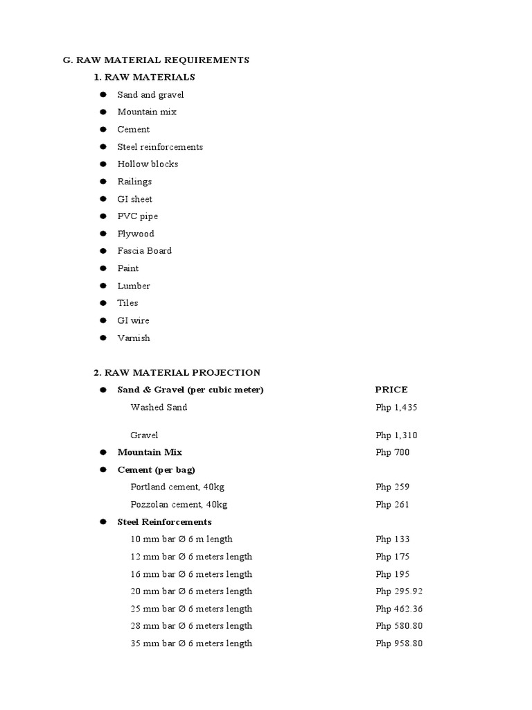 G. Raw Material Requirements 1. Raw Materials PDF Cement Paint