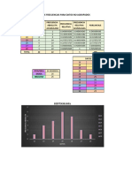 Tabla de Frecuencias Datos No Agrupados