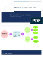 Qué Entendemos Por Espacio Público