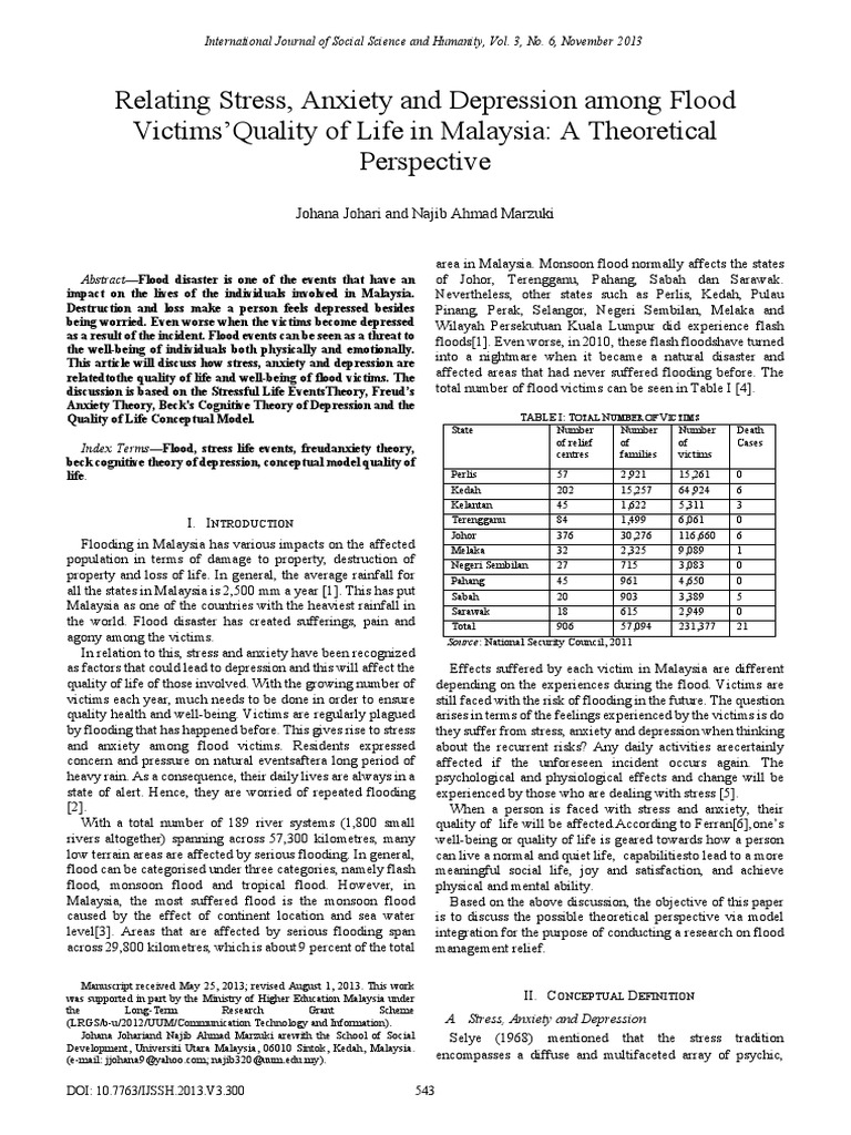 Relating Stress, Anxiety and Depression Among Flood Victims'Quality of ...