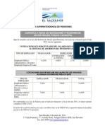 Pensiones Cotizaciones 2011