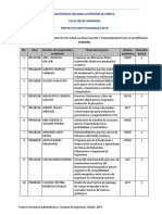 Proyectos de innovación educativa en la Facultad de Ingeniería UNAM 2019