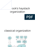 Facebook's Haystack Organization