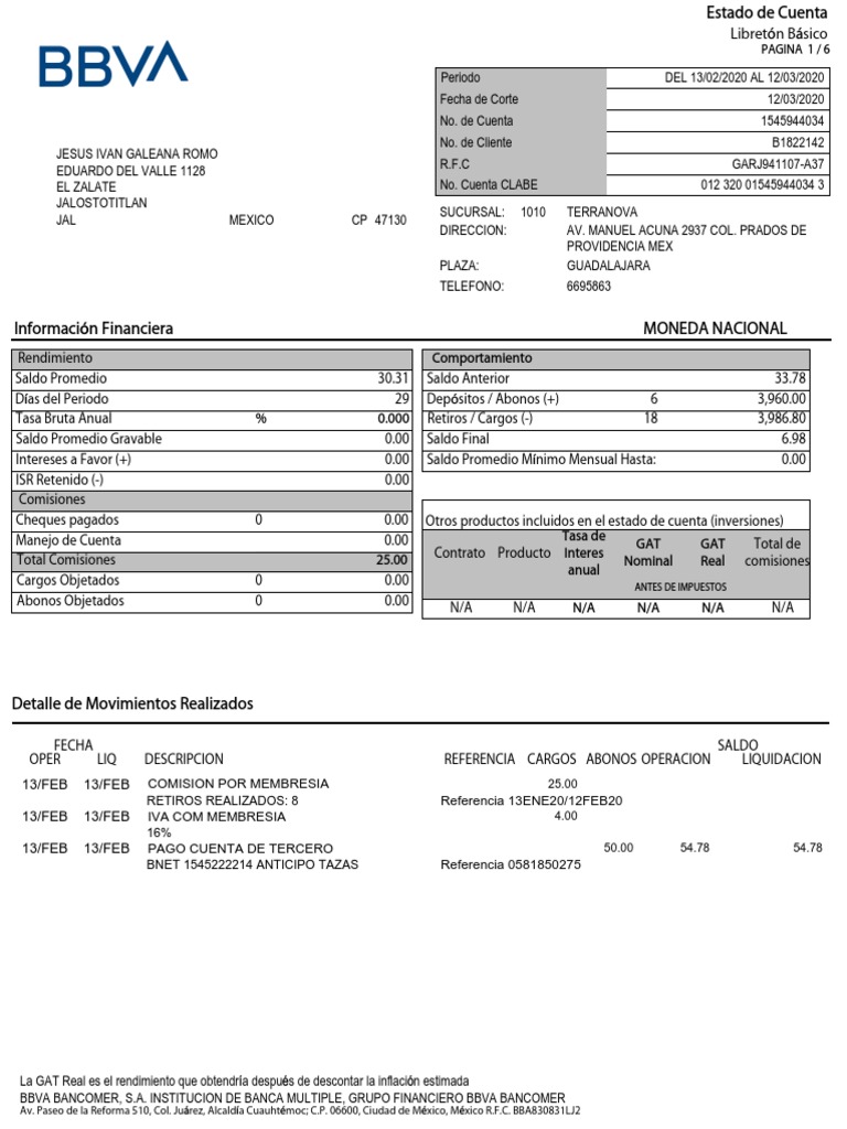 Comportamiento Libreton Basico Bancos Bancario