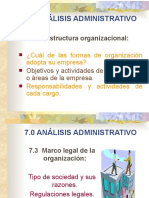 aspectos organizacionales