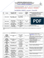 Programare Restante 2020 Sem 2 Nivel I