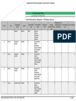 CurrentVacancyStatusCadreIdDesignationId PDF