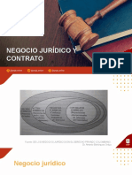 Negocio jurídico - contrato