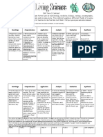 Living Science Contract