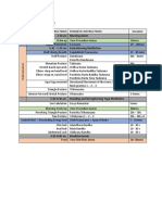Vipassana Schedule BREAKDOWN PDF