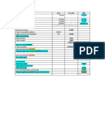 SFP Solution