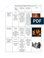 Carta Tecnológica Poleas