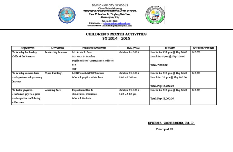 Children's Month Activities 2014-2015 | PDF | Educational Psychology ...