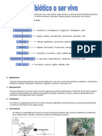 Seres Bioticos o Ser Vivo PDF