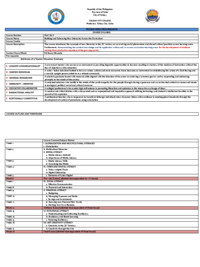 Prof. Ed 4 Course Syllabus Overview | PDF | Literacy | Curriculum