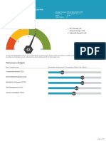 Profile - Customer Service Success: Performance Overview