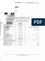 GCA - Antifriz MSDS