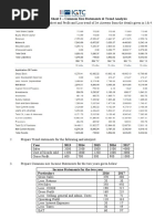 Problem Sheet 2 - Common Size Statements & Trend Analysis