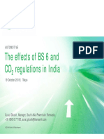 The Effects of BS 6 and CO Regulations in India: Automotive