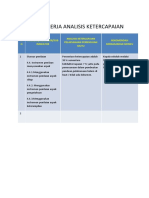 LK 8. Lembar Kerja Analisis Ketercapaian