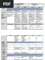 I. Objectives: The Learners Have An Understanding of Poetry As A Genre and How To Analyze Its Elements and Techniques