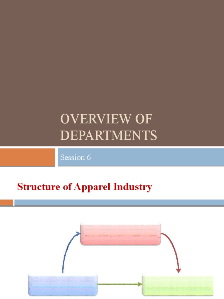 Session 6 Overview of Departments | PDF | Retail | Merchandising