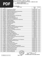 5_table_anna university 2020 Apr-May exam time table