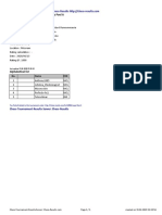 Chess Results List