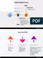 On Boarding Process