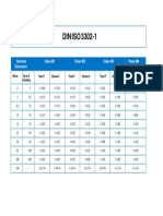 Standard For Tolerances DIN ISO 3302